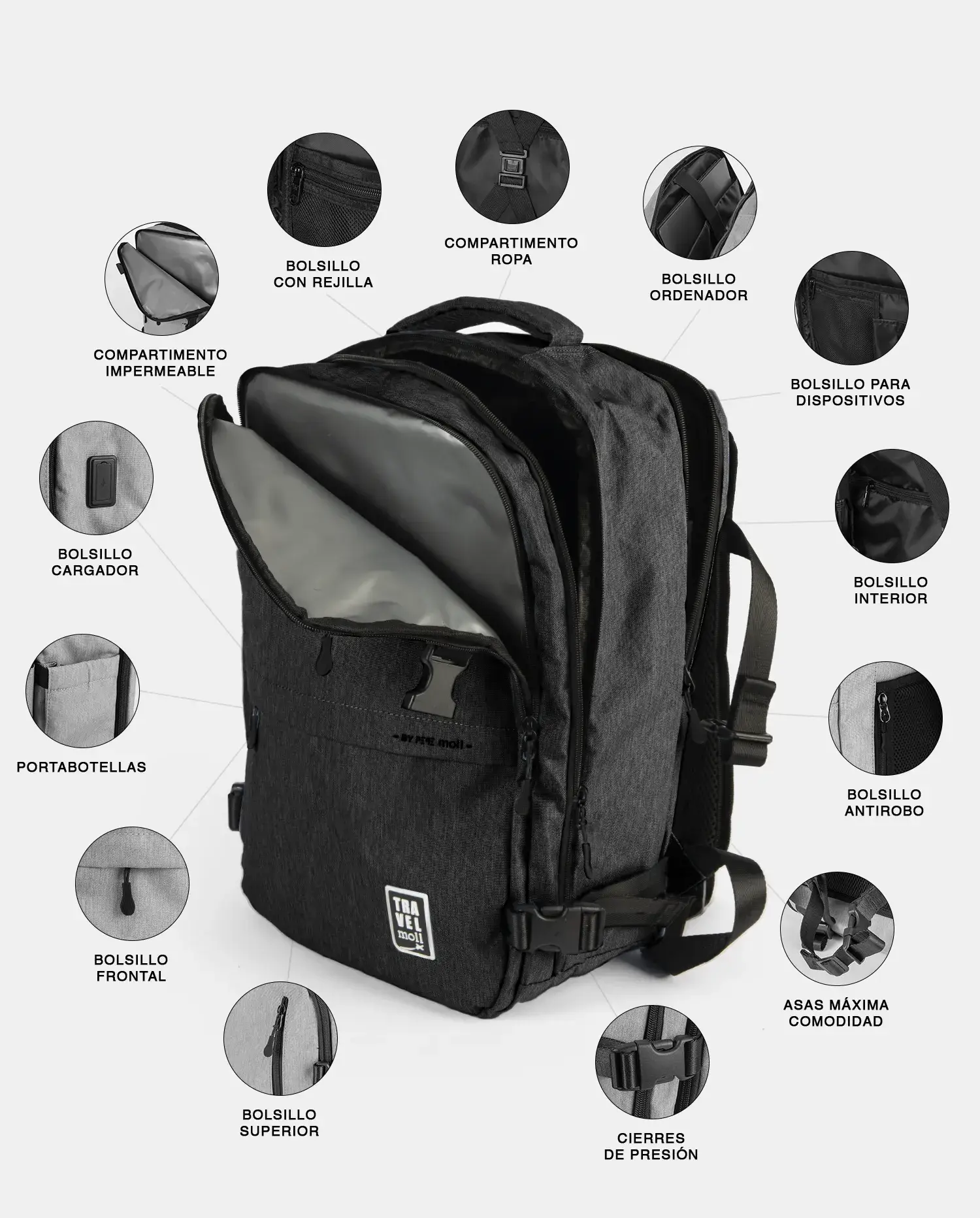 Mochila de Viaje Pepe Moll bolsillo portátil