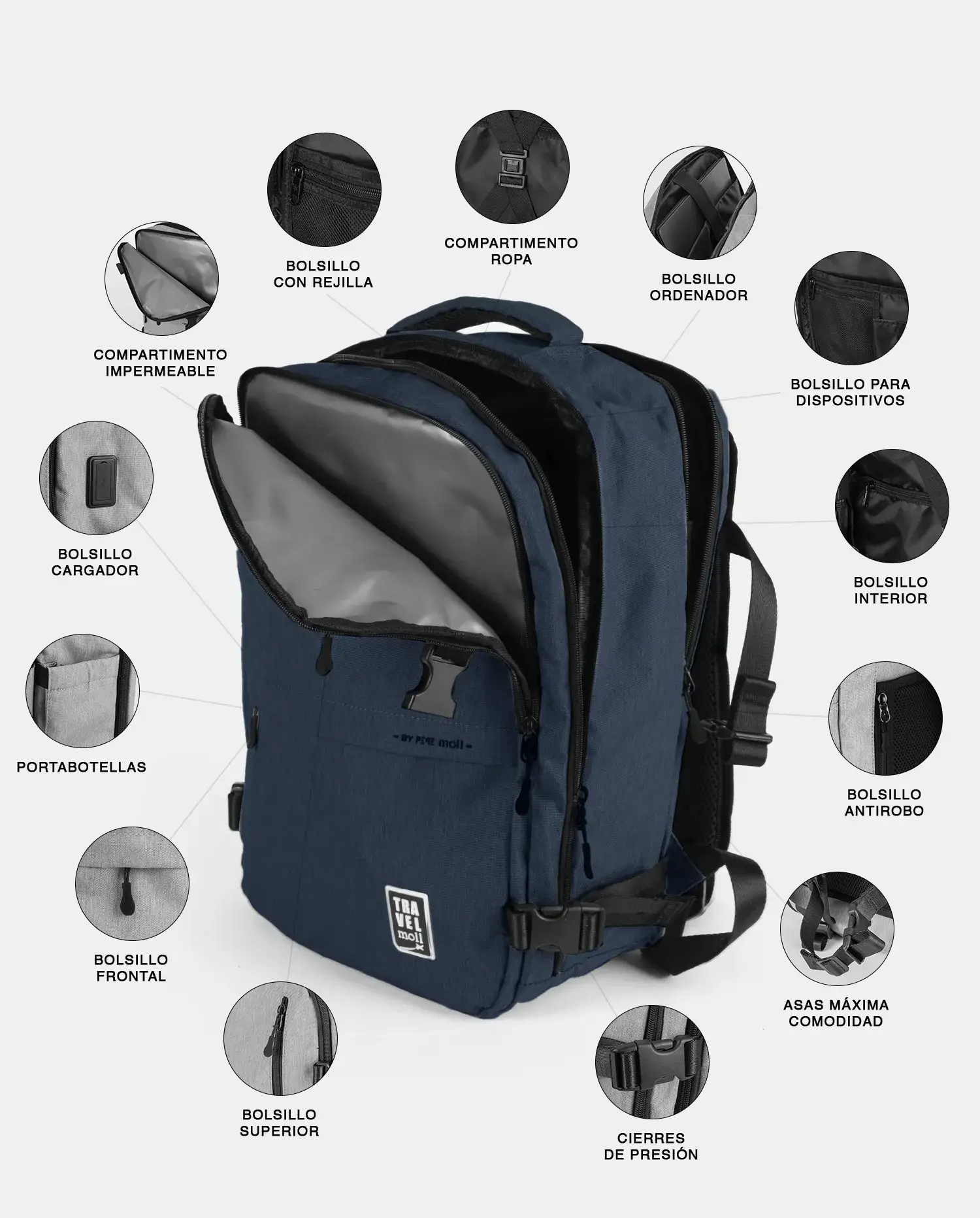 Mochila de Viaje Pepe Moll bolsillo portátil