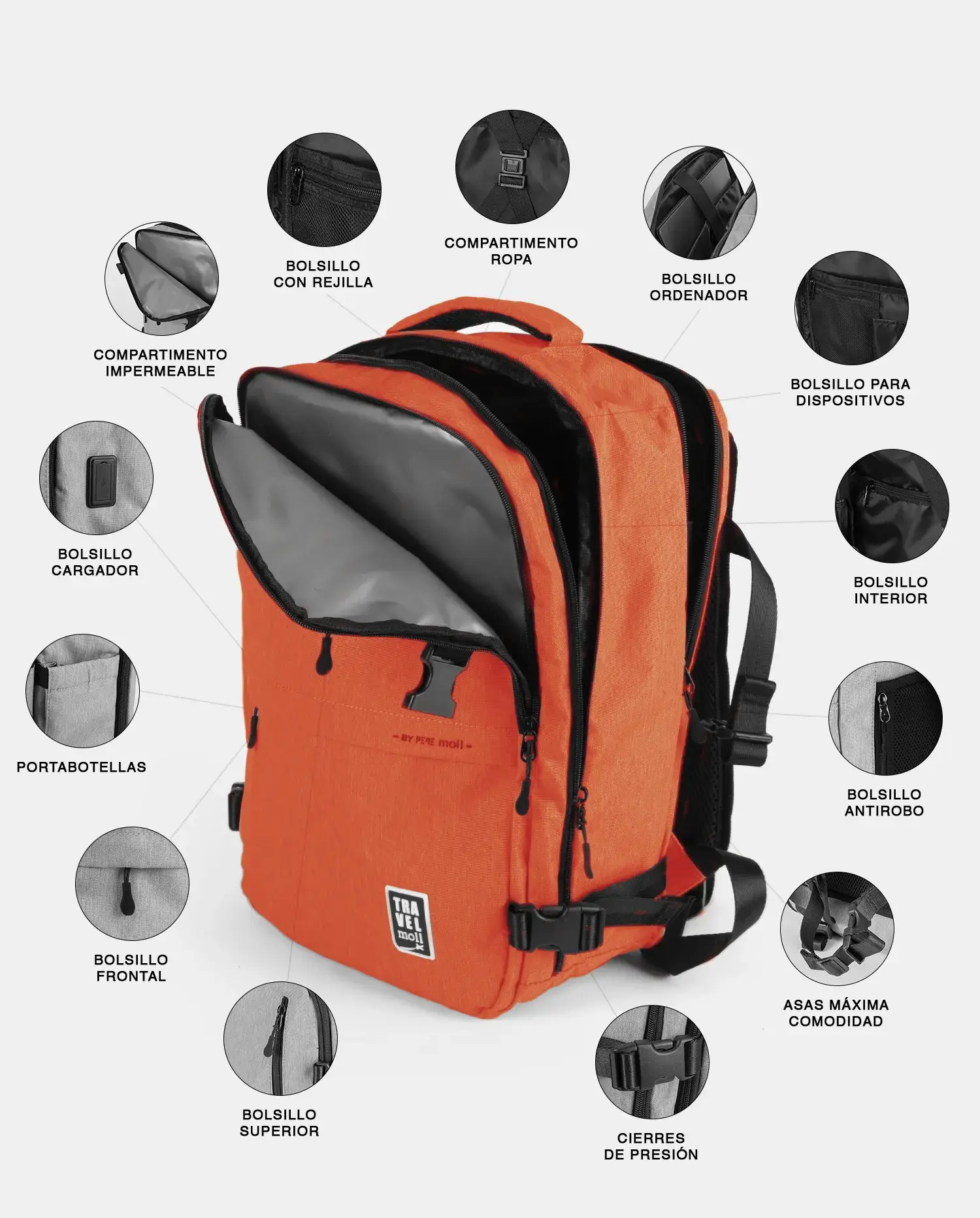 Mochila de Viaje Pepe Moll bolsillo portátil