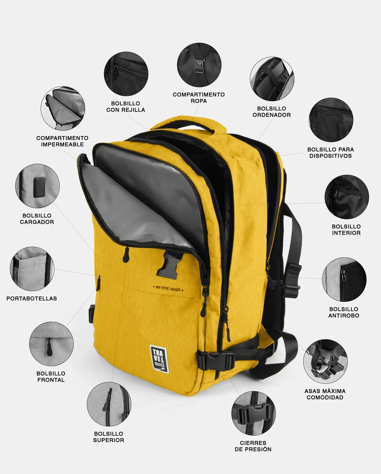 Mochila de Viaje Pepe Moll bolsillo portátil